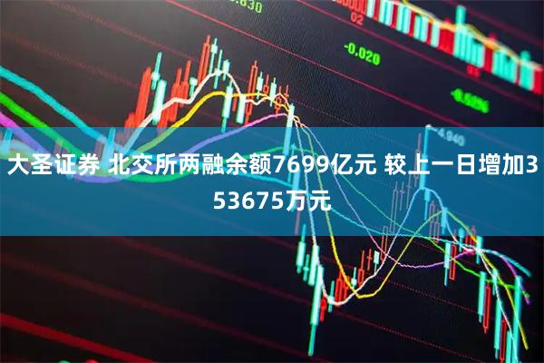 大圣证券 北交所两融余额7699亿元 较上一日增加353675万元